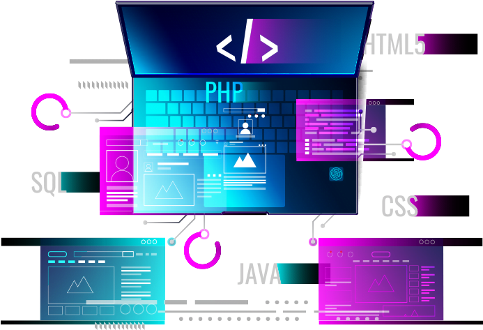 Benefits of Web Design and Development Services for Small, Medium & Large Businesses and Why you should choose the Best Web Design and Development Company.